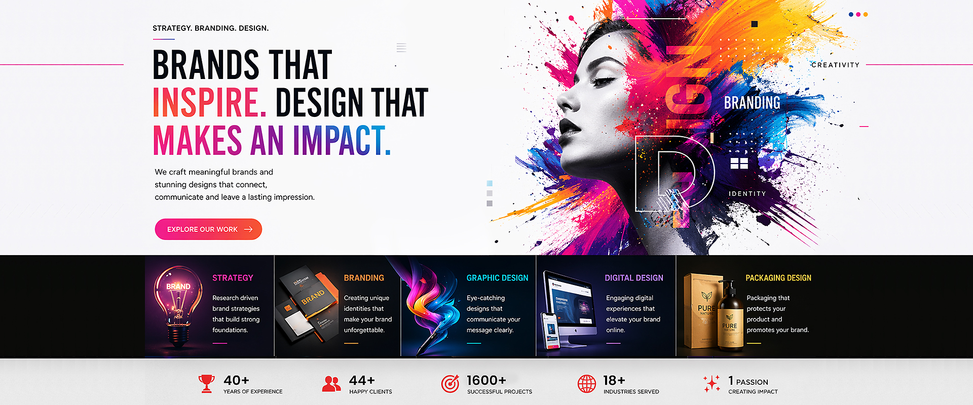 Corporate branding and design services for business identity