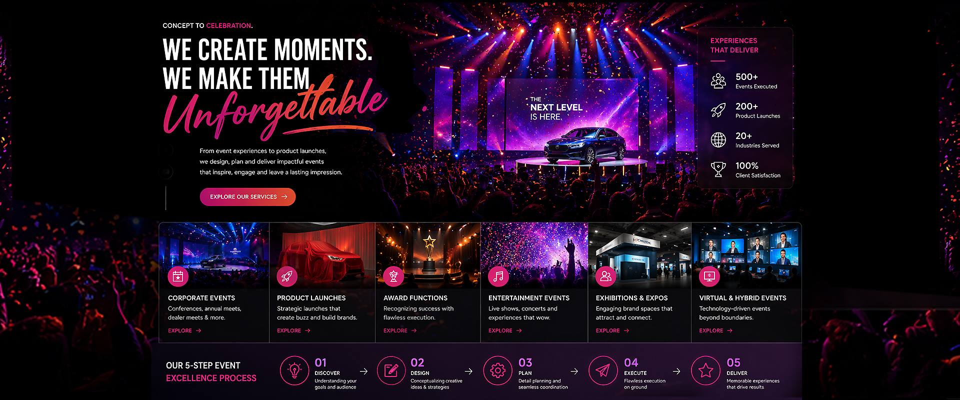 Corporate event management for product launches and conferences