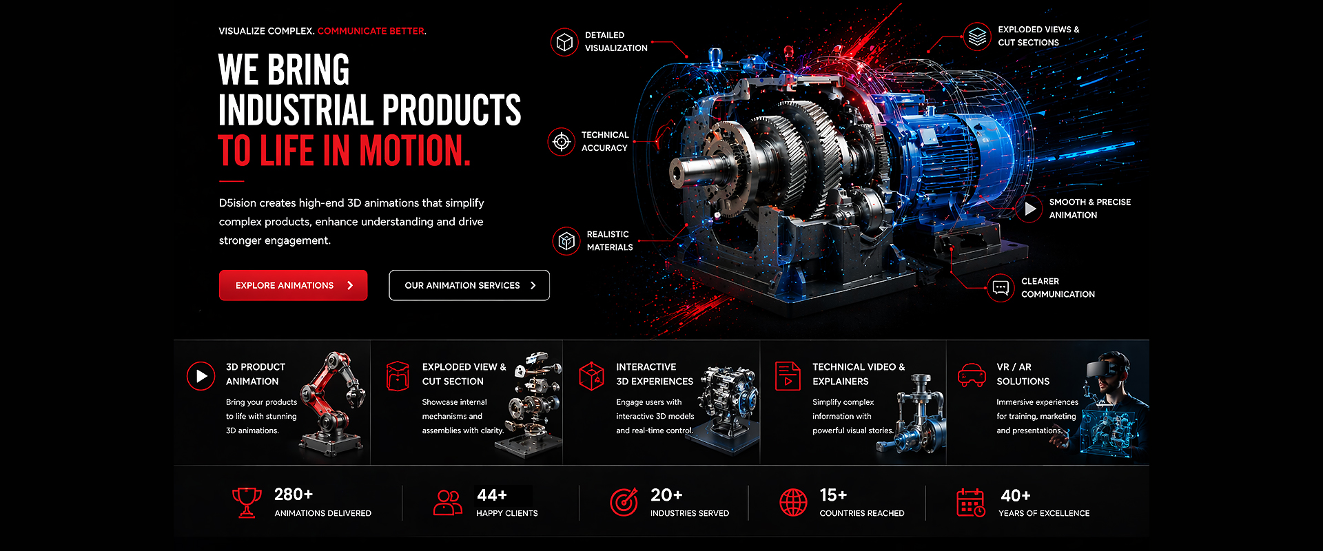 2D and 3D industrial animation and simulation services